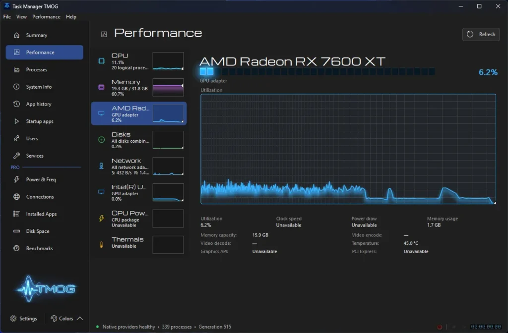 TMOG โปรแกรมมอนิเตอร์ระบบจากผู้สร้าง Windows Task Manager เปิดให้ดาวน์โหลดเวอร์ชัน Windows แล้ว 4 TMOG GPU
