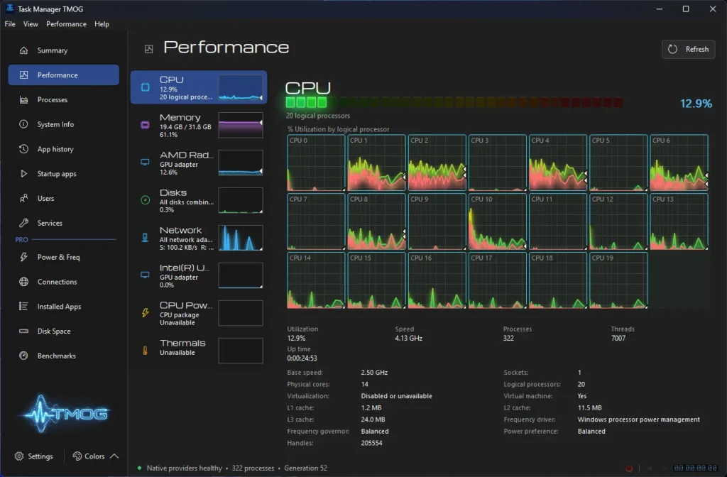TMOG โปรแกรมมอนิเตอร์ระบบจากผู้สร้าง Windows Task Manager เปิดให้ดาวน์โหลดเวอร์ชัน Windows แล้ว 2 Task Manager OG, TMOG