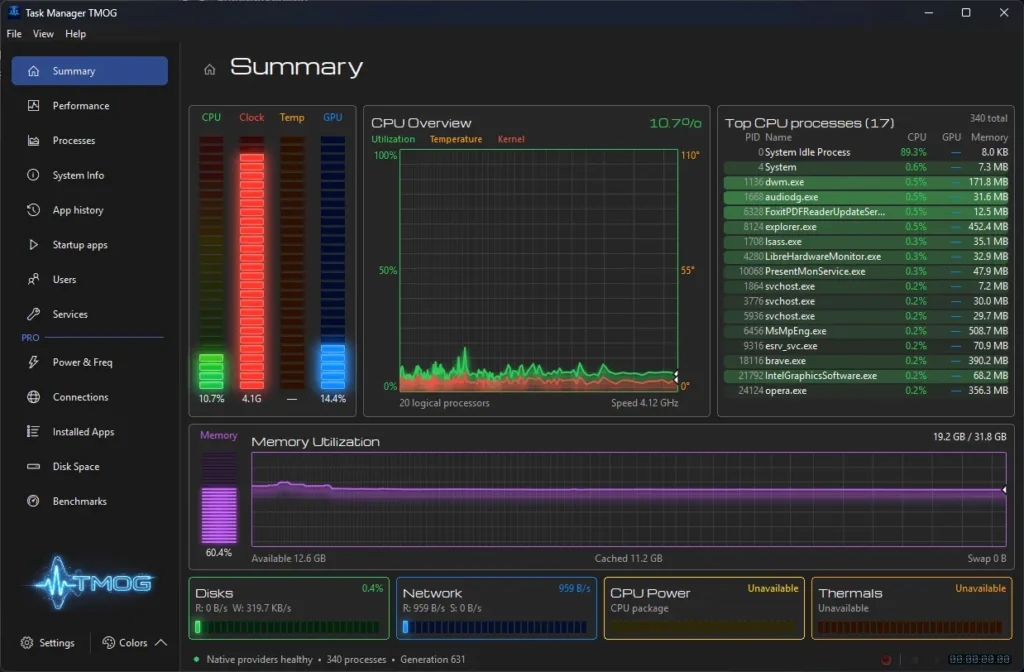 TMOG โปรแกรมมอนิเตอร์ระบบจากผู้สร้าง Windows Task Manager เปิดให้ดาวน์โหลดเวอร์ชัน Windows แล้ว 3 Task Manager OG, TMOG