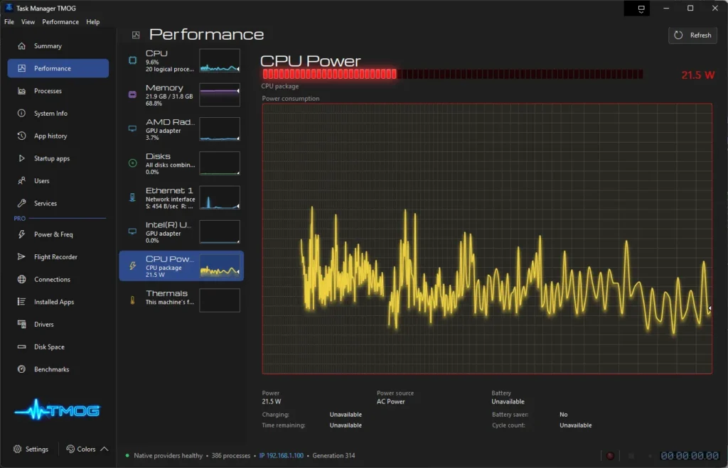 Task Manager OG (TMOG) อัปเดต Beta 3 เปิดใช้งานครบ Windows, macOS และ Linux พร้อมเครื่องมือวิเคราะห์ระบบที่จริงจังกว่าเดิม 5 TMOG BETA3 CPU Power