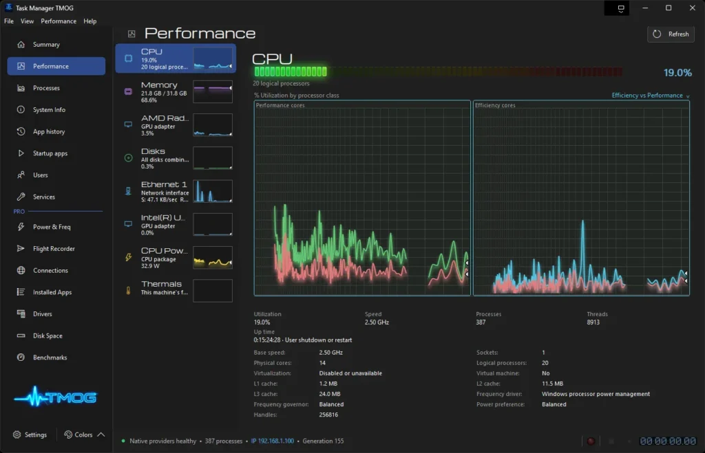 Task Manager OG (TMOG) อัปเดต Beta 3 เปิดใช้งานครบ Windows, macOS และ Linux พร้อมเครื่องมือวิเคราะห์ระบบที่จริงจังกว่าเดิม 4 TMOG BETA3 P Core E Core
