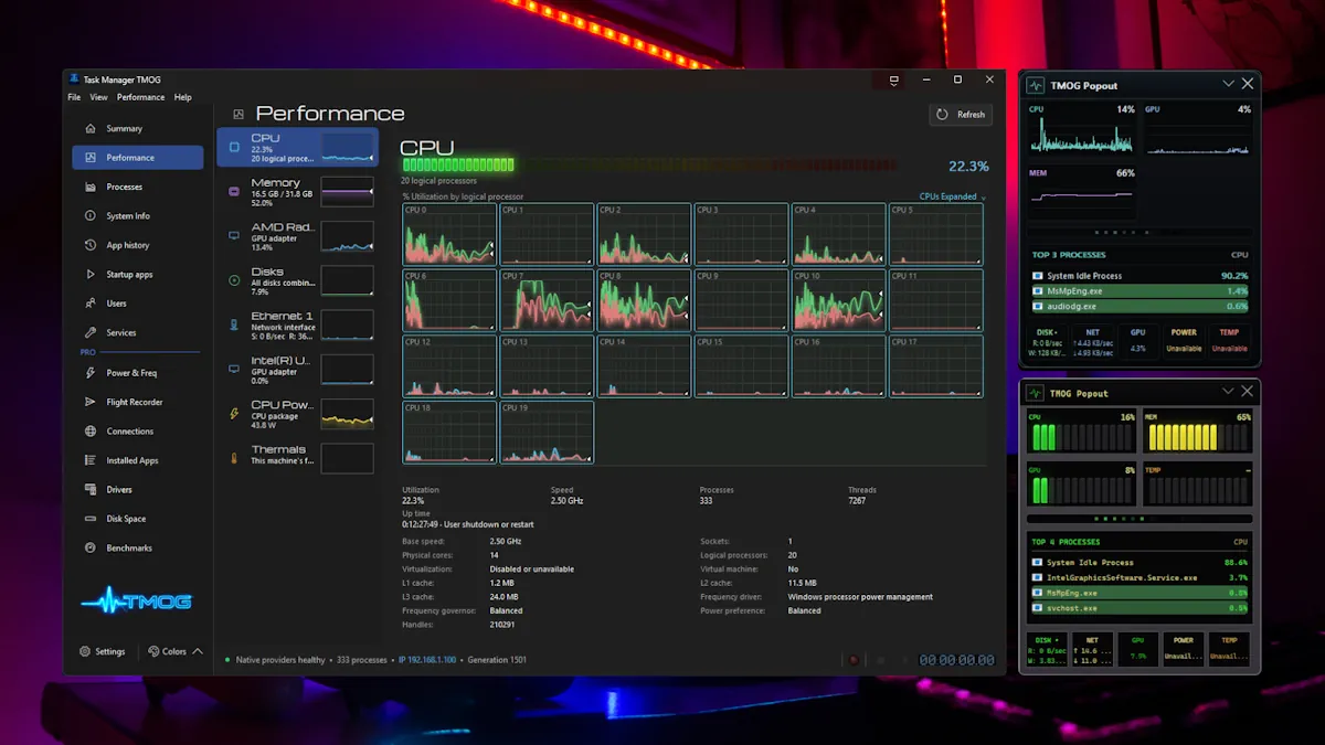 Task Manager OG (TMOG) อัปเดต Beta 3 เปิดใช้งานครบ Windows, macOS และ Linux พร้อมเครื่องมือวิเคราะห์ระบบที่จริงจังกว่าเดิม 1 TMOG BETA3