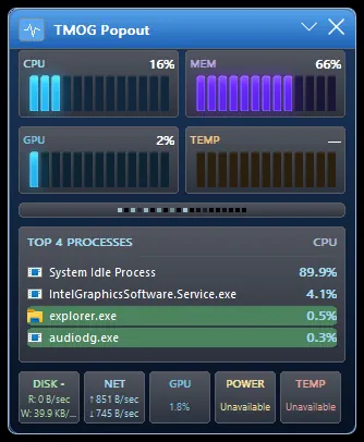 Task Manager OG (TMOG) อัปเดต Beta 3 เปิดใช้งานครบ Windows, macOS และ Linux พร้อมเครื่องมือวิเคราะห์ระบบที่จริงจังกว่าเดิม 8 TMOG Mini 01