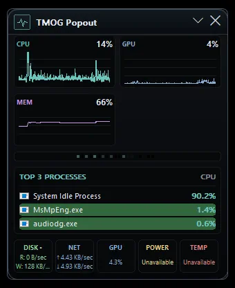 Task Manager OG (TMOG) อัปเดต Beta 3 เปิดใช้งานครบ Windows, macOS และ Linux พร้อมเครื่องมือวิเคราะห์ระบบที่จริงจังกว่าเดิม 6 TMOG Mini 02