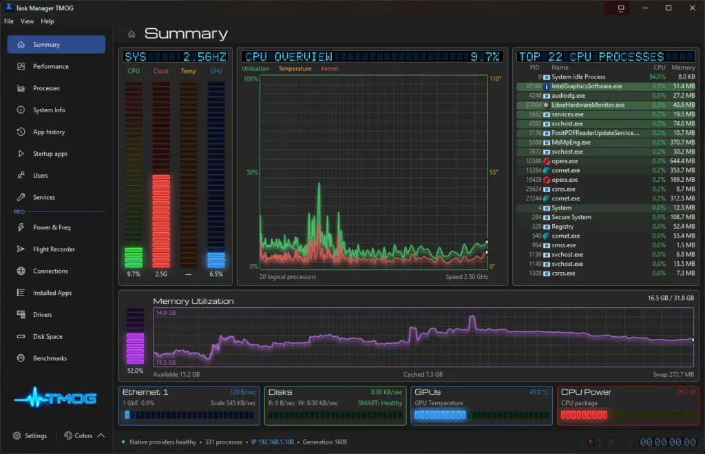Task Manager OG (TMOG) อัปเดต Beta 3 เปิดใช้งานครบ Windows, macOS และ Linux พร้อมเครื่องมือวิเคราะห์ระบบที่จริงจังกว่าเดิม 2 TMOG beta3 01