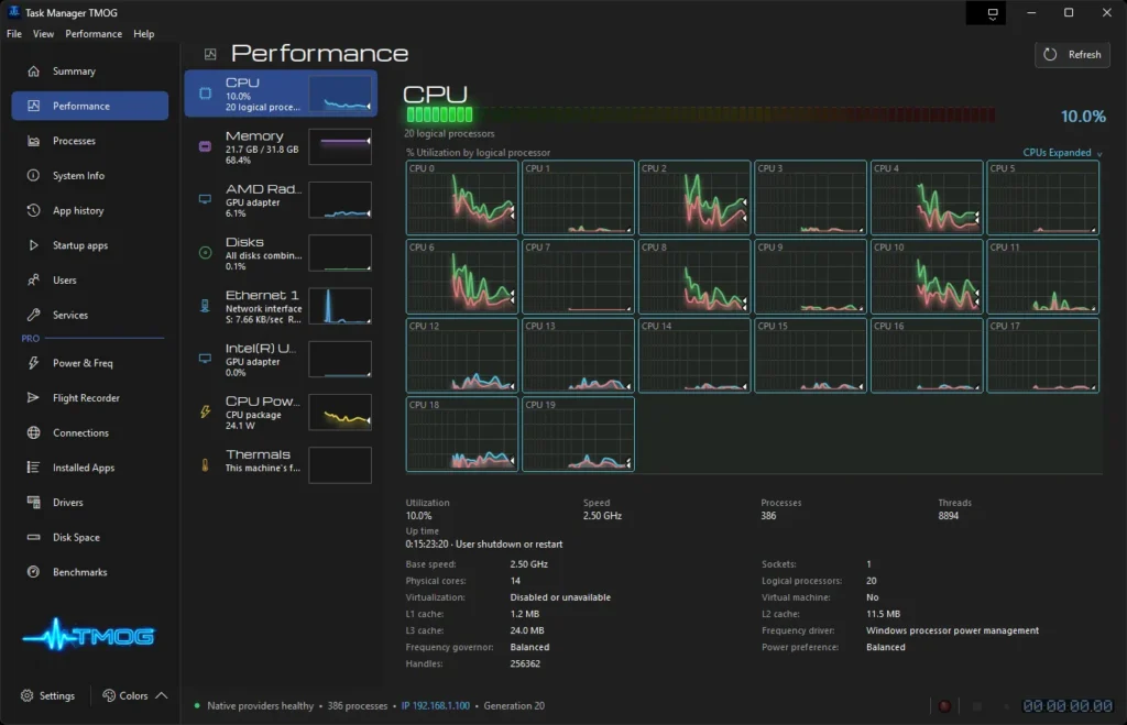 Task Manager OG (TMOG) อัปเดต Beta 3 เปิดใช้งานครบ Windows, macOS และ Linux พร้อมเครื่องมือวิเคราะห์ระบบที่จริงจังกว่าเดิม 3 TMOG beta3 02