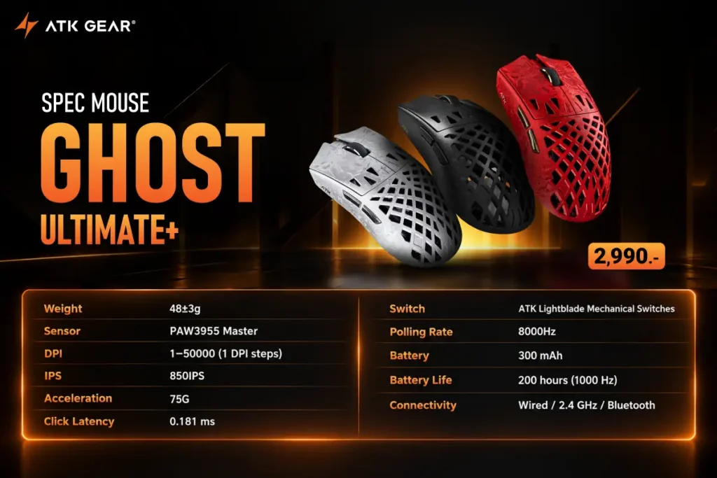 Ascenti เปิดตัวและนำเข้า ATK Gear แบรนด์เกมมิ่งเกียร์ที่ตอบโจทย์ผู้ใช้ตั้งแต่เริ่มเล่น ไปจนถึงระดับแข่งขันโปรเพลเยอร์ 8 ATK Gear 08