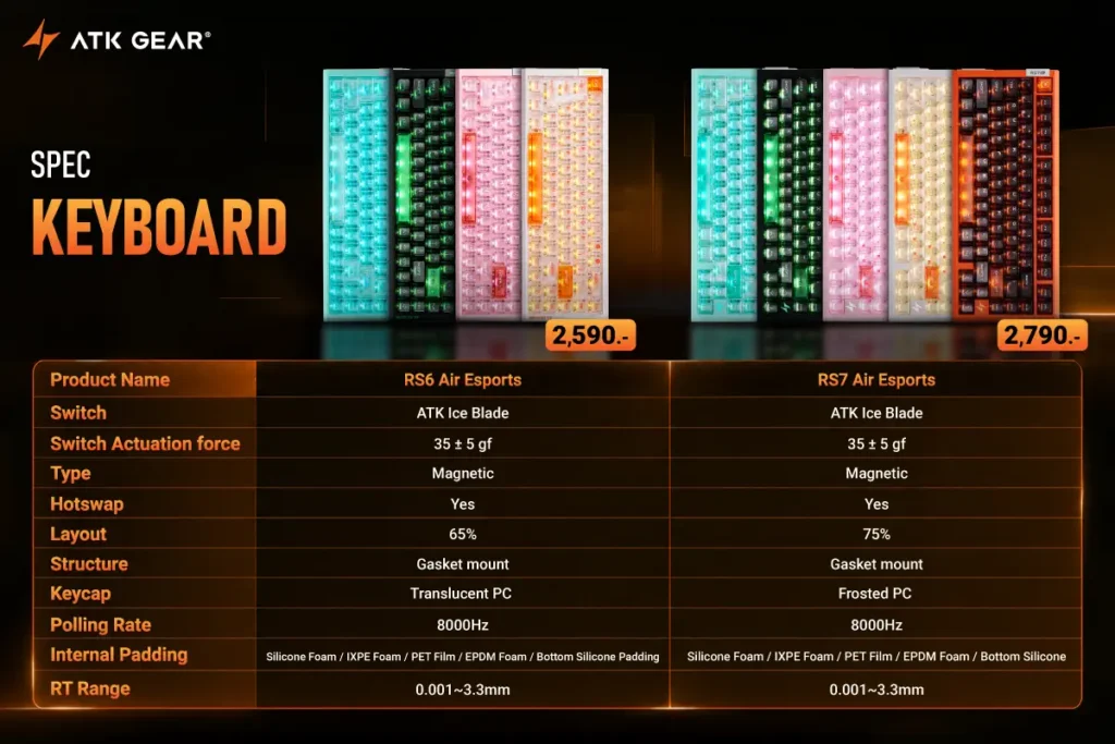 Ascenti เปิดตัวและนำเข้า ATK Gear แบรนด์เกมมิ่งเกียร์ที่ตอบโจทย์ผู้ใช้ตั้งแต่เริ่มเล่น ไปจนถึงระดับแข่งขันโปรเพลเยอร์ 9 ATK Gear 09