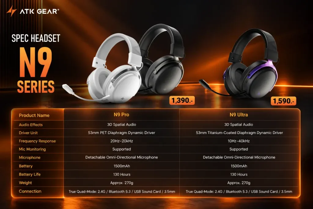 Ascenti เปิดตัวและนำเข้า ATK Gear แบรนด์เกมมิ่งเกียร์ที่ตอบโจทย์ผู้ใช้ตั้งแต่เริ่มเล่น ไปจนถึงระดับแข่งขันโปรเพลเยอร์ 11 ATK Gear 11