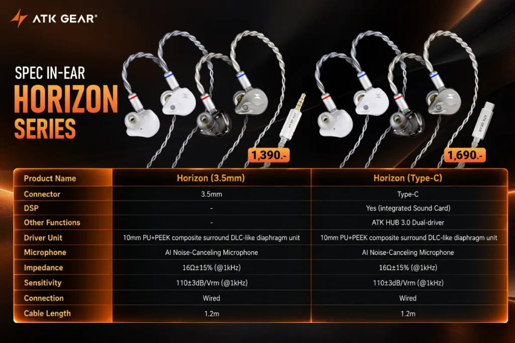 Ascenti เปิดตัวและนำเข้า ATK Gear แบรนด์เกมมิ่งเกียร์ที่ตอบโจทย์ผู้ใช้ตั้งแต่เริ่มเล่น ไปจนถึงระดับแข่งขันโปรเพลเยอร์ 12 ATK Gear 12